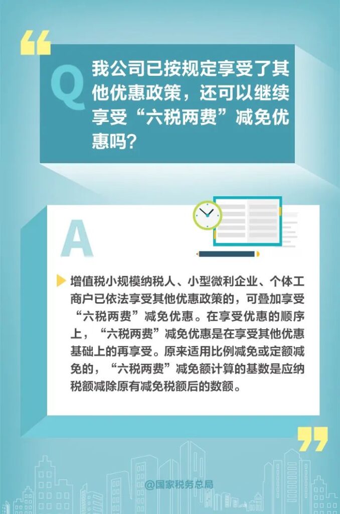 如何享受减半征收“六税两费”优惠政策？这些提问都有答案→