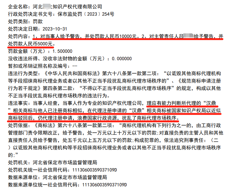 循环注册行不通，反复代理同一件商标，结果被处罚了！