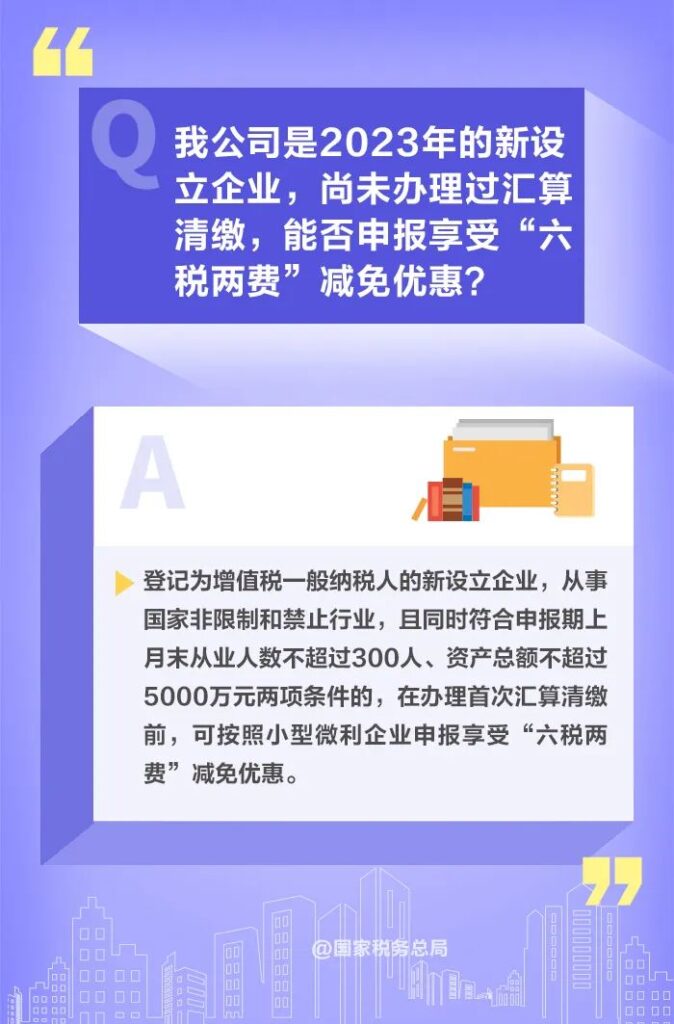 如何享受减半征收“六税两费”优惠政策？这些提问都有答案→