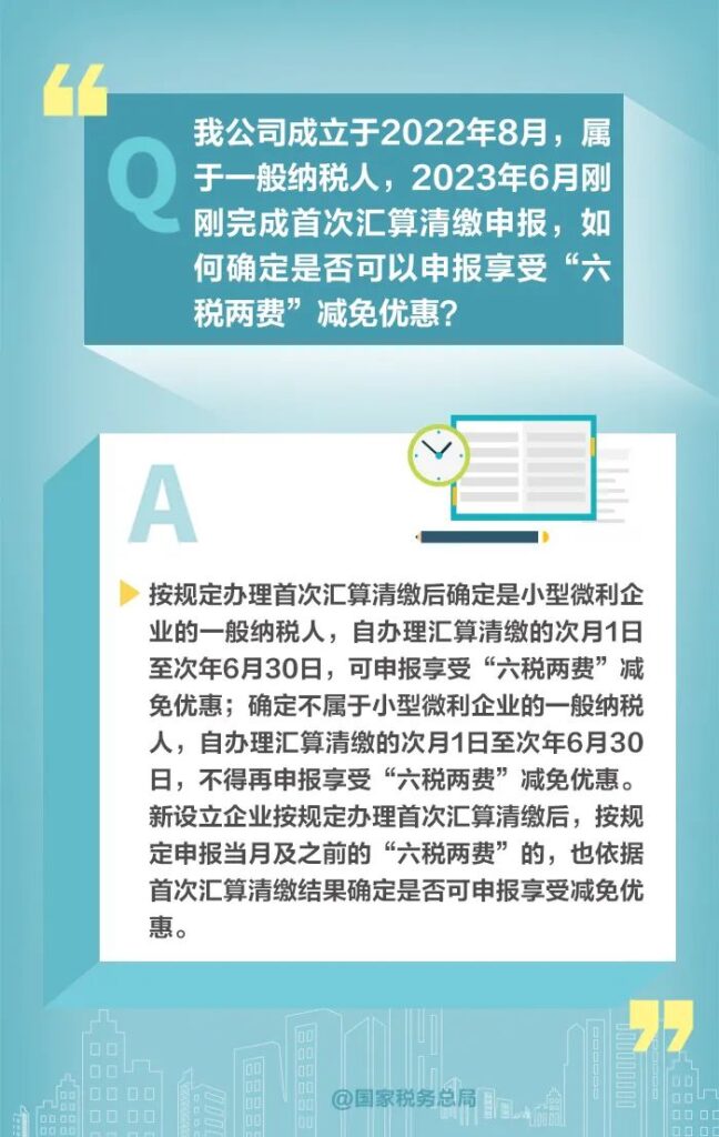 如何享受减半征收“六税两费”优惠政策？这些提问都有答案→