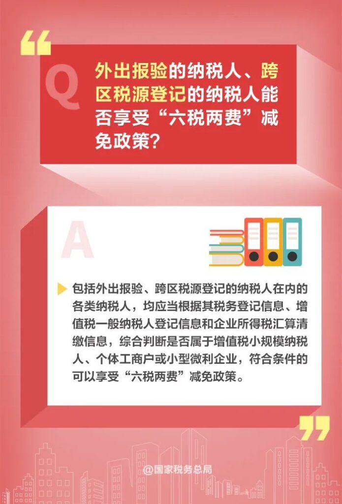 如何享受减半征收“六税两费”优惠政策？这些提问都有答案→