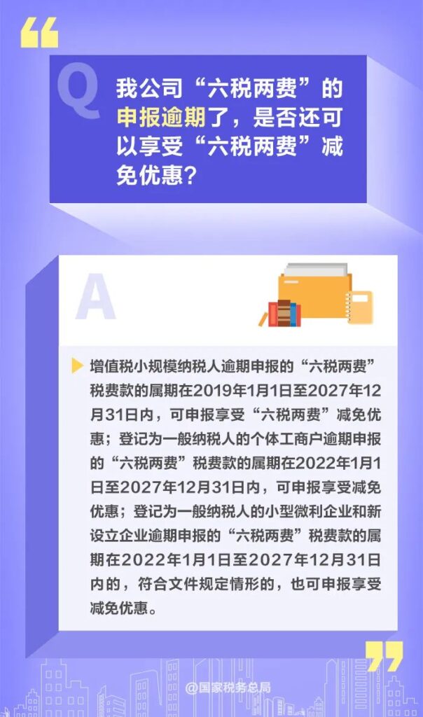 如何享受减半征收“六税两费”优惠政策？这些提问都有答案→